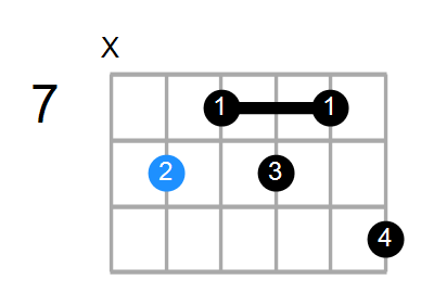 Faug7b9 Chord